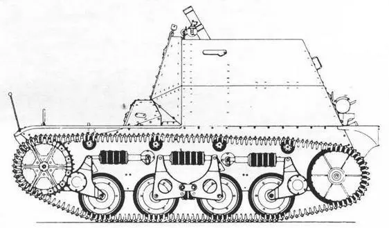 8cmschwerer Granatwerfer 34 aufAMR 34ZTf 80мм самоходный миномет на - фото 71