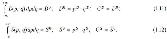 Here D 0and S 0are obviously total demand and complete supply of the buyer and - фото 11