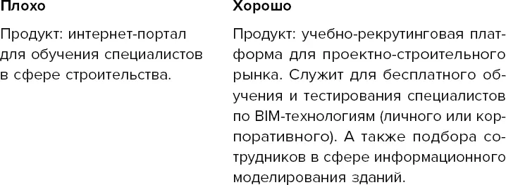 Обозначаем перечень и ожидания заинтересованных лиц стейкхолдеров На этом - фото 85