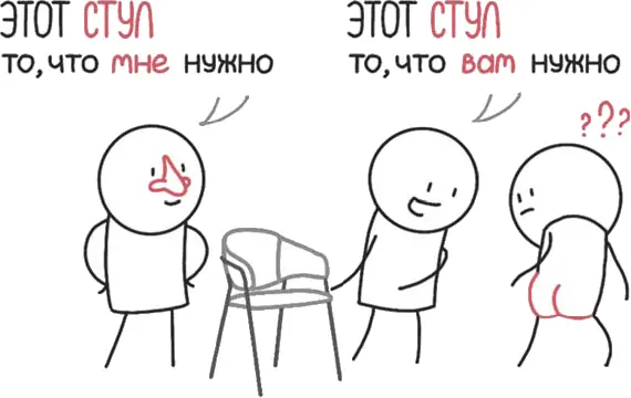 Допустим вы продаете стулья Значит ли это что ваша целевая аудитория все - фото 91