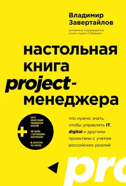 Владимир Завертайлов Настольная книга project-менеджера. Что нужно знать, чтобы управлять IT, digital и другими проектами с учетом российских реалий обложка книги