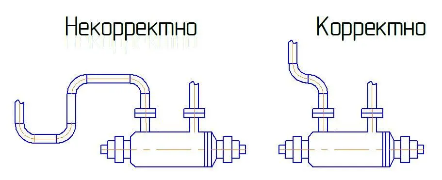 Привязка насоса в технологической документации Для насосного агрегата - фото 9
