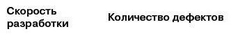 Причинноследственные связиОдин элемент может влиять на другой например - фото 5