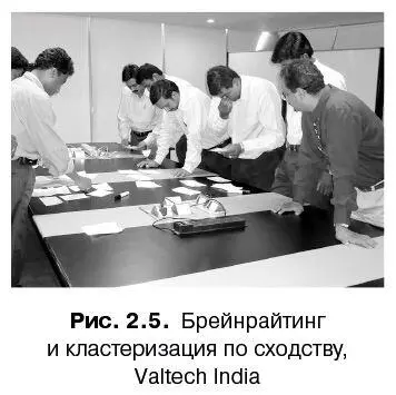 После анализа корневых причин проведите корректирующие эксперименты Анализ - фото 22