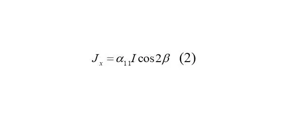 where is the angle between the plane of polarization of light and the xaxis - фото 35