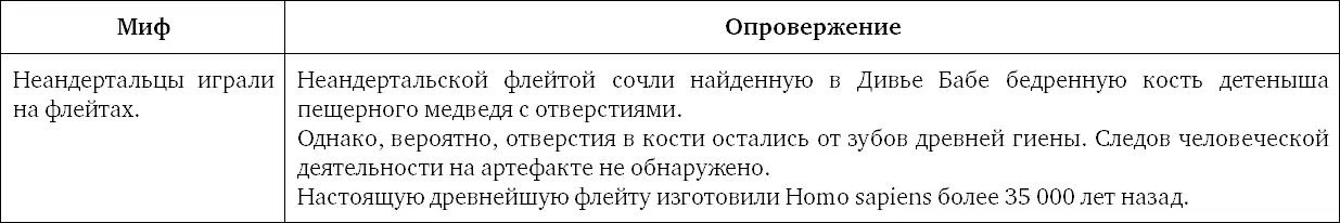 На очевидных иллюзиях основывается мифология Классический пример разные - фото 19