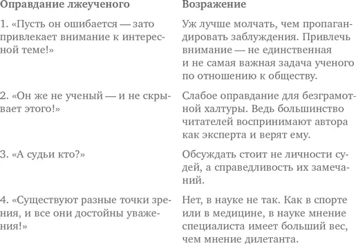 Попытка систематики лжеученых Дилетанты и сейчас привносят в науку свежесть - фото 10