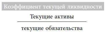 Таблица 17 Коэффициенты для игры Узнай отрасль Коэффициент текущей - фото 7