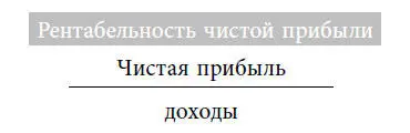Как видно из таблицы 11 есть разные показатели прибыли для расчета которых - фото 10