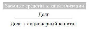 Отношение долгосрочной задолженности к капитализации это способ измерить - фото 16