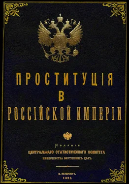 Юрий Зеленин Проституция в Российской Империи обложка книги