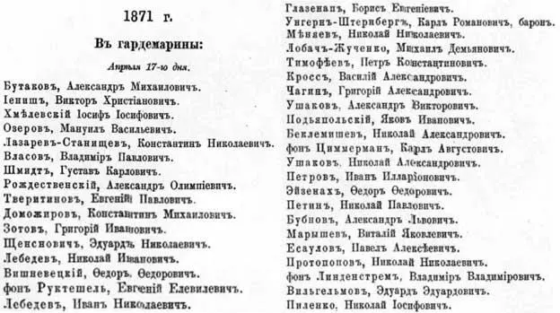 Установить связь между продвижением по служебной лестнице успехами в науке - фото 3