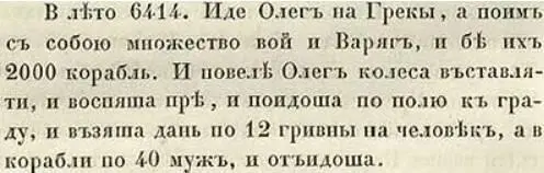 Рис 3 Летопись Авраамки 906 Т XVI ПСРЛ 1889 Скрин автора При подсчёте - фото 3