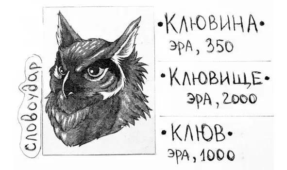 рисунок 2 Черти и бесы духиэлементаты выполняют важную работу на поверхности - фото 2