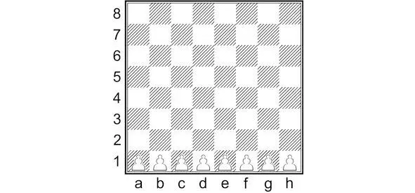 Диаграмма 3 2 Постройте поочерёдно третью пятую и седьмую горизонтали - фото 3
