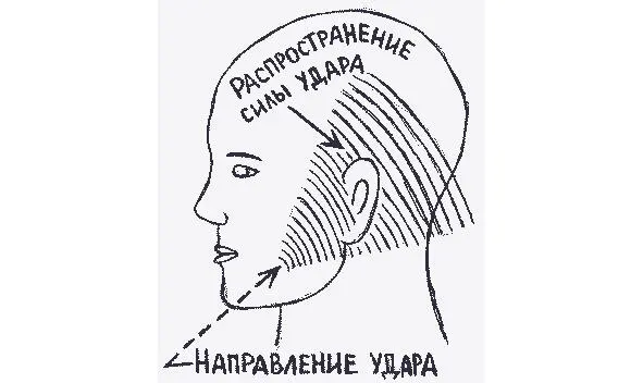 рисунок 41в Определение того действительно ли ваша жизнь была в опасности - фото 93