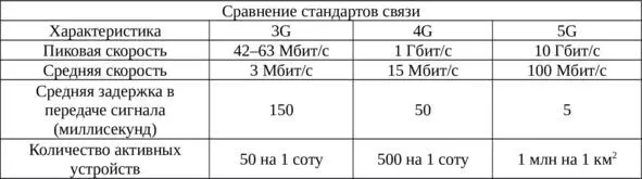 Все кто занимается цифровизацией на производствах и даже просто внедрением АСУ - фото 15
