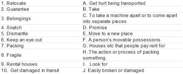 3 Fill in the gaps using the right forms where necessary of the words or - фото 14