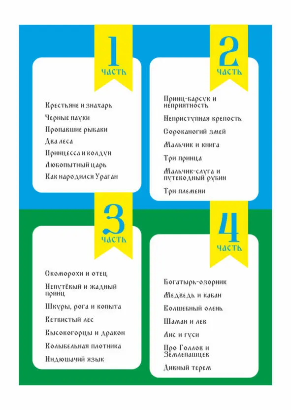 Принцбарсук и неприятность Жилбыл молодой принцбарсук Не знал он ни горя - фото 1