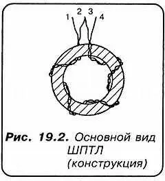 АЯ обозначил здесь номерами 1 и 3 концы одного из проводов скрученной - фото 115