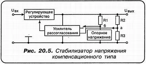 НПолучается что делитель напряжения на резисторах R2 и R3 позволяет - фото 123