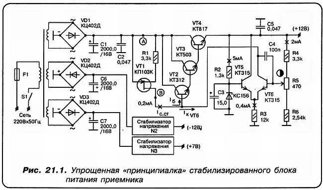 НезнайкинЕсть моменты в этой схеме которых я не понимаю совершенно - фото 124