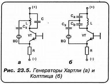 Для возникновения колебаний необходимо чтобы колебательный контур был настроен - фото 139