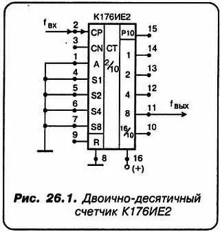 АДВОИЧНОДЕСЯТИЧНЫЙ следует понимать так что он может работать и в режиме - фото 141