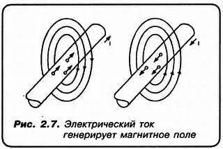 НТо что в этом случае получается электромагнит я понял А вот как - фото 19