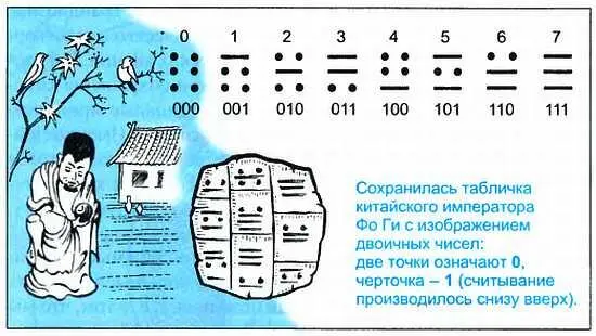 Удивительна судьба этого человека Сын профессора Лейпцигского университета В - фото 12