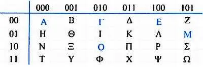 Чтобы яснее различать когда факелы подняты а когда убраны спроектируем стену - фото 19
