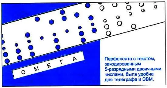 Но вернемся к перфоленте Отверстия на ней пробиваются сразу на пяти - фото 35