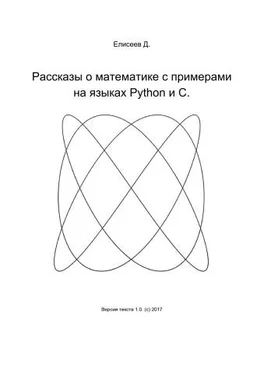 Дмитрий Елисеев Рассказы о математике с примерами на языках Python и C обложка книги