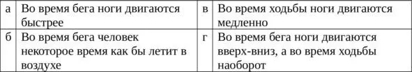94 Каким образом можно бегать на разминке найдите все верные ответы - фото 93