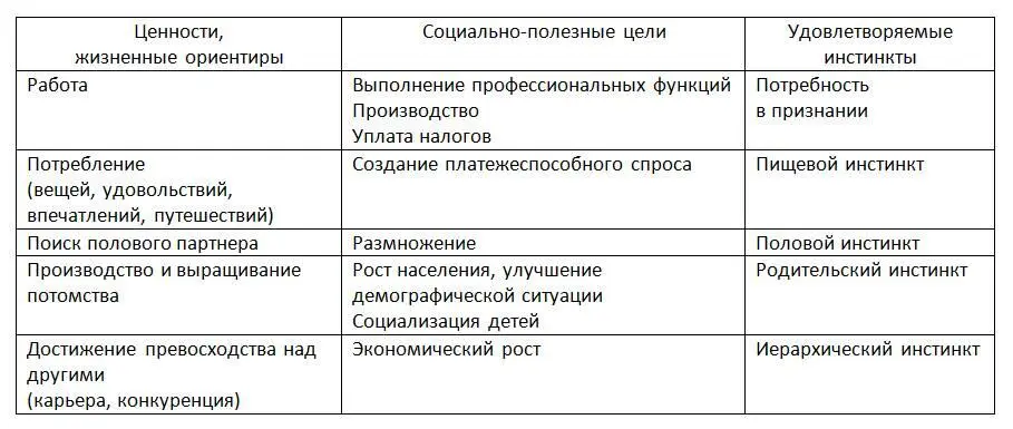 С возрастом жизненная ситуация человека меняется 1 Его отстраняют от - фото 2