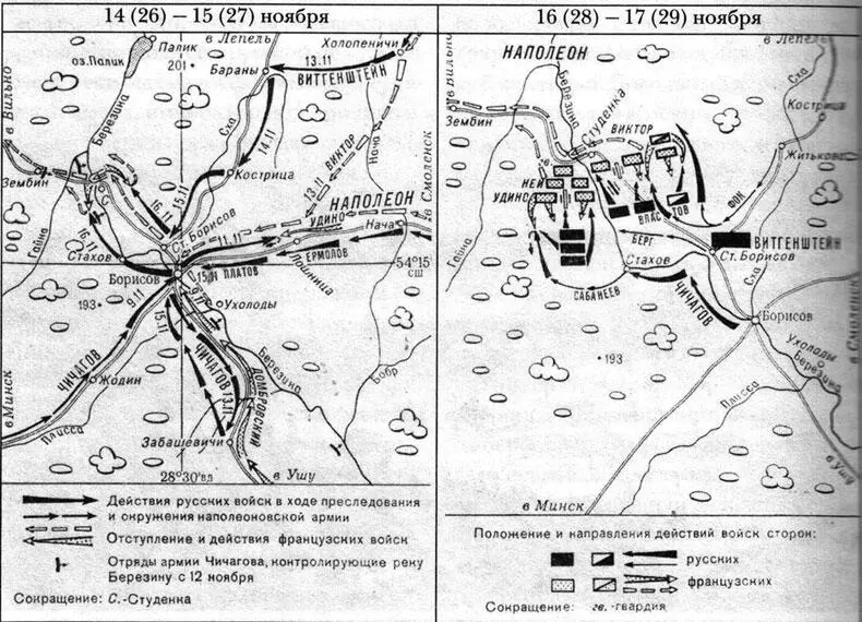 Картасхема Сражение на р Березине 1426 1729 ноября 1812 г В ночь с - фото 79