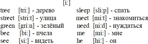 2Прочитайте слова с переводом на русский язык Tr ee m e gr een str eet b - фото 3
