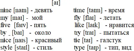2Прочитайте слова с переводом на русский язык Обратите внимание на чтение - фото 4