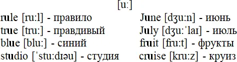 2Буква sпроизносится как звонкая z между гласными и как глухая s перед - фото 7