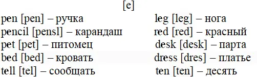 2Переведите на русский язык следующие предложения с новыми словами Му petsits - фото 23