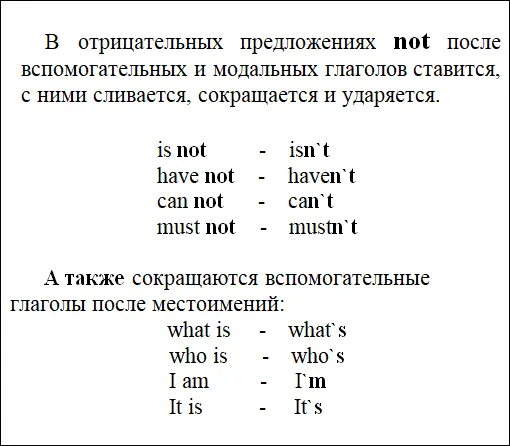 Домашнее задание 1 Напишите сокращения из таблицы по пять раз 2 Напишите - фото 28