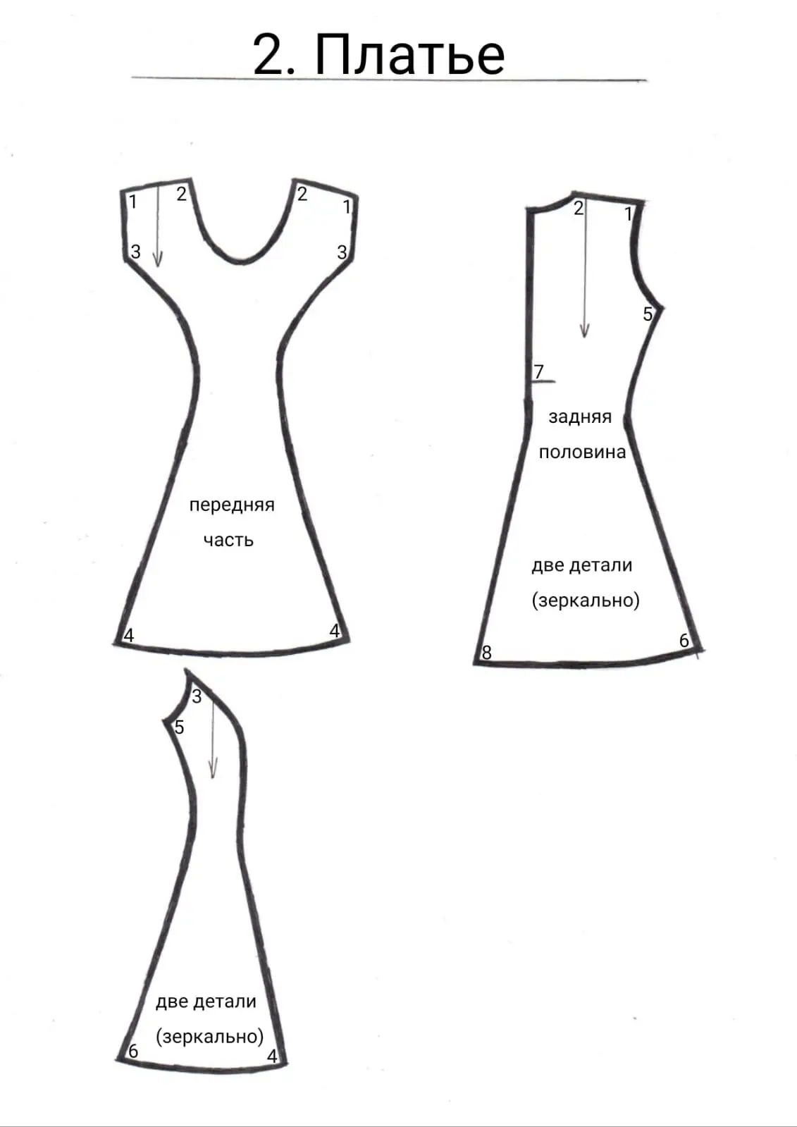 Платье Описание Вам потребуется ткань размером 14 х 34 см липучка нитки в - фото 7