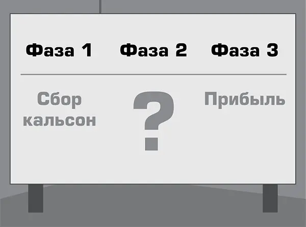 Сознаешь ты или нет но ты кальсонный гном Всякий раз читая вдохновляющую - фото 7