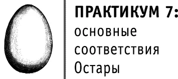 Глава IV Белтейн Мандрагора которая кричит Практикум 1 о празднике - фото 68
