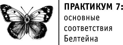 Глава V Лита Созвездия в руках Практикум 1 о празднике - фото 90