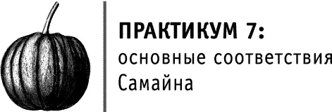 Зеленое заключение Вот мы и пришли от света к тени и теперь снова движемся к - фото 180