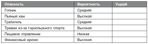 Таблица 2 Например во дворе много пьющих людей значит есть вероятность - фото 1