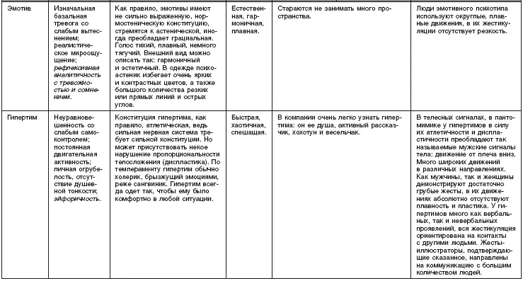 Самозащита без оружия Как победить в драке на улице не владея боевыми искусствами - фото 5