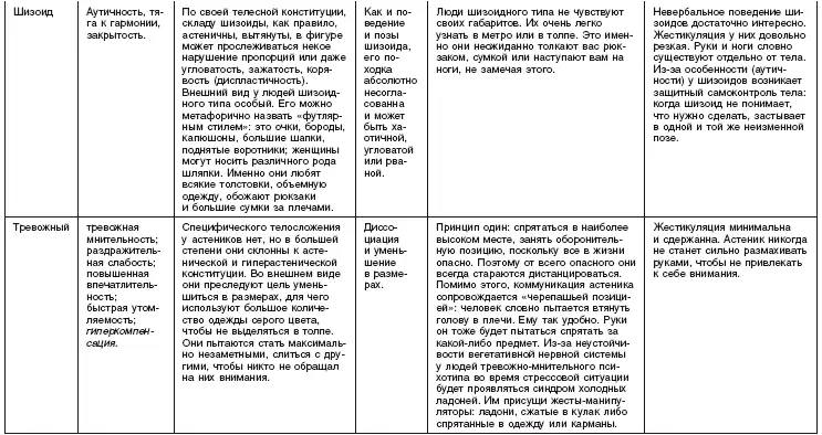 Самозащита без оружия Как победить в драке на улице не владея боевыми искусствами - фото 6