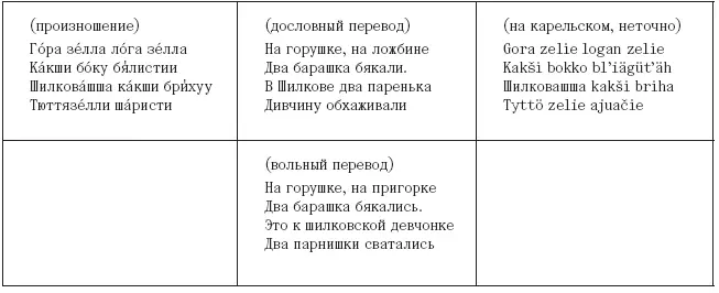 Песню Белоснежная вишня написали Михаил Чумаков композитор хормейстер - фото 5